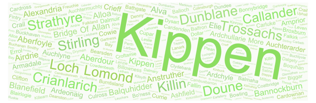 Kippen Tile Cleaning